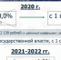 mrto-1(1).jpg - Княжпогостский район