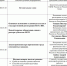 IMG_20211108_170027.jpg - Княжпогостский район