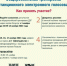 Поучаствуйте в тренировке дистанционного электронного голосования - Газета Княжпогостские вести