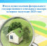Zastavka-itogi-zem.nadzora.png - Княжпогостский район