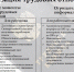 Legalizatsiya_trudovyh_otnosheniy.jpg - Княжпогостский район
