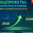 Коми достигла рекордного уровня исполнения национальных проектов — 97,2% - Газета Княжпогостские вести